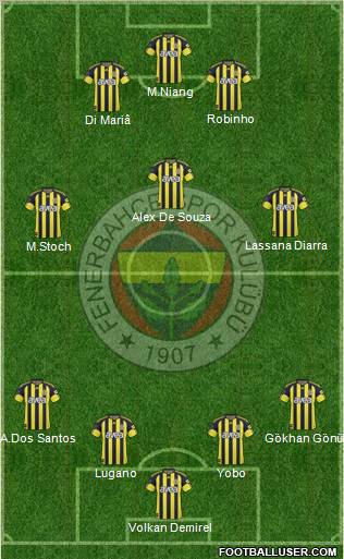 Fenerbahçe SK Formation 2011