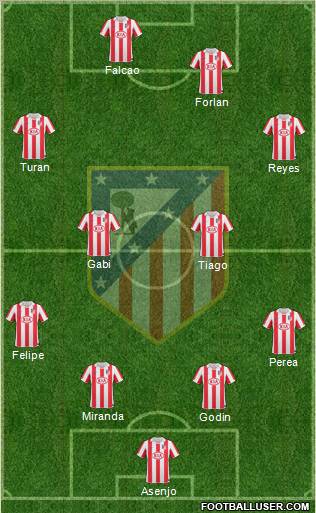 C. Atlético Madrid S.A.D. Formation 2011