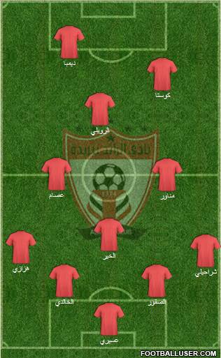 Al-Ra'eed Formation 2011
