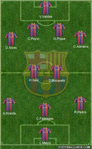 F.C. Barcelona Formation 2011