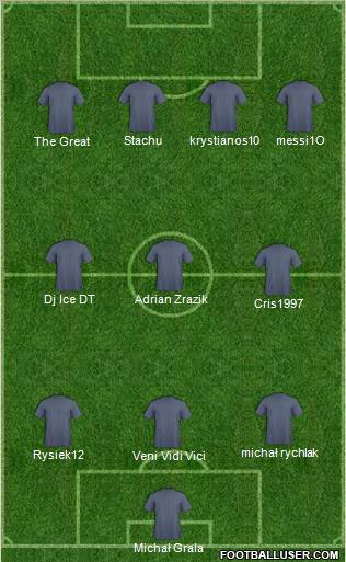 Fifa Team Formation 2011