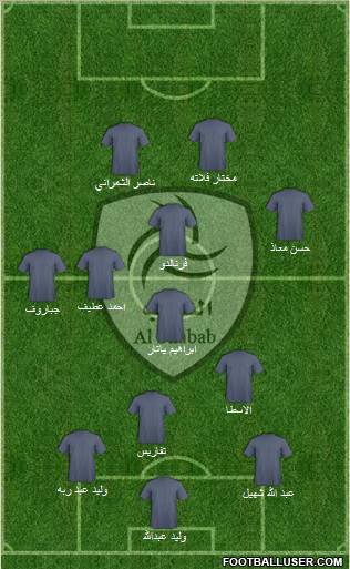 Al-Shabab (KSA) Formation 2011