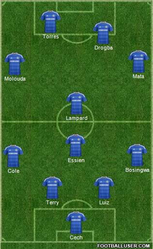Chelsea Formation 2011
