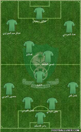 Al-Ahli (KSA) Formation 2011