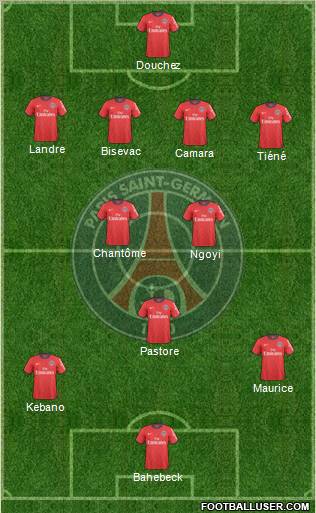 Paris Saint-Germain Formation 2011