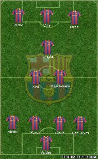 F.C. Barcelona Formation 2011