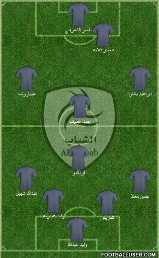 Al-Shabab (KSA) Formation 2011