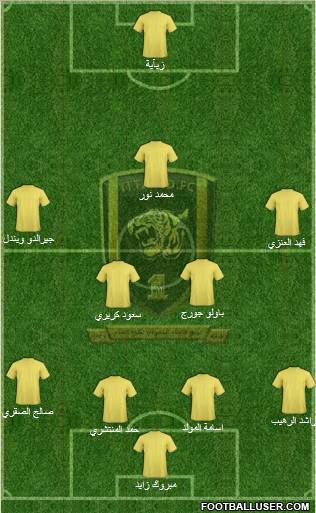 Al-Ittihad (KSA) Formation 2011
