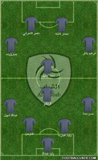 Al-Shabab (KSA) Formation 2011