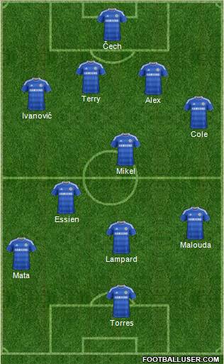 Chelsea Formation 2011