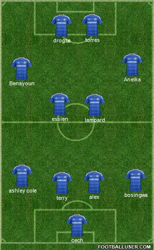 Chelsea Formation 2011