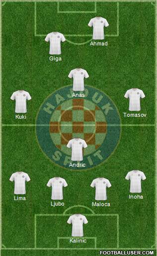 HNK Hajduk Formation 2011
