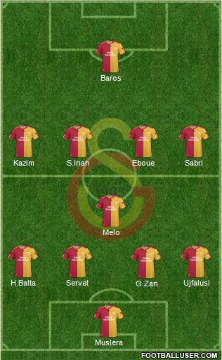 Galatasaray SK Formation 2011