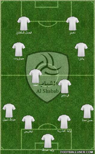 Al-Shabab (KSA) Formation 2011