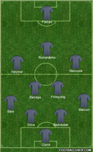 Dream Team Formation 2011