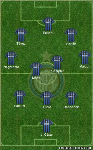 F.C. Internazionale Formation 2011