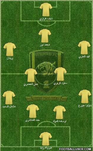 Al-Ittihad (KSA) Formation 2011