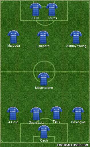 Chelsea Formation 2011
