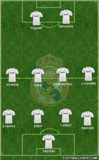 Real Madrid C.F. Formation 2011