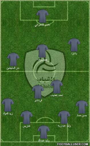 Al-Shabab (KSA) Formation 2011