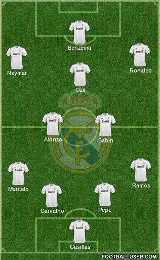 Real Madrid C.F. Formation 2011