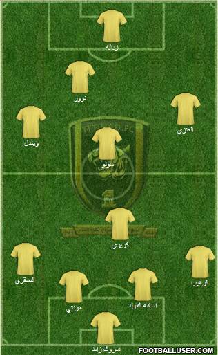 Al-Ittihad (KSA) Formation 2011