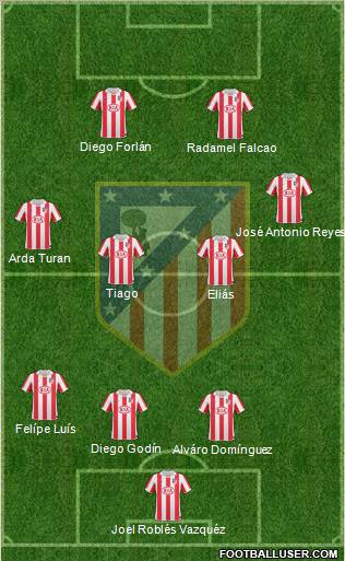 C. Atlético Madrid S.A.D. Formation 2011