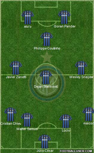 F.C. Internazionale Formation 2011