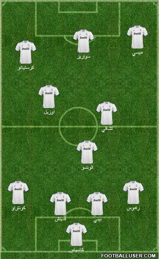 R. Madrid Castilla Formation 2011
