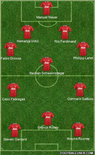 Manchester United Formation 2011