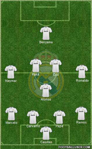 Real Madrid C.F. Formation 2011