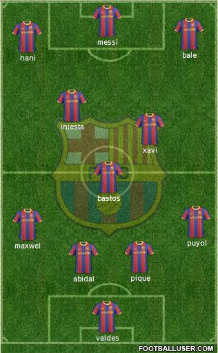 F.C. Barcelona Formation 2011