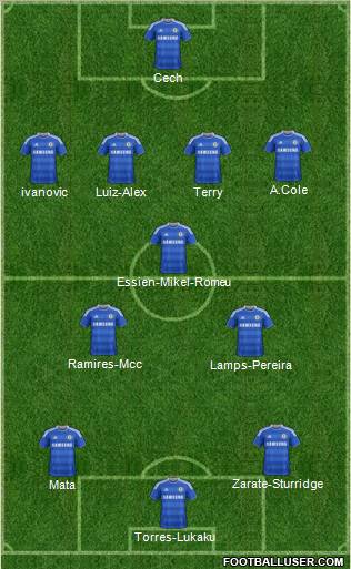 Chelsea Formation 2011