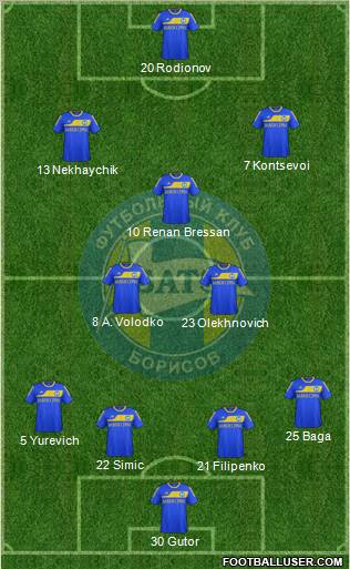 BATE Borisov Formation 2011