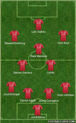Liverpool Formation 2011