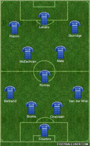 Chelsea Formation 2011