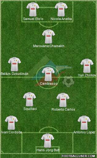 Anzhi Makhachkala Formation 2011