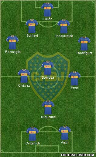 Boca Juniors Formation 2011
