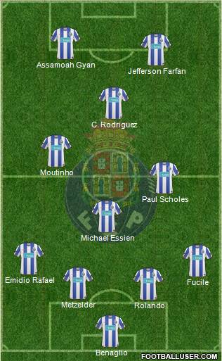 Futebol Clube do Porto - SAD Formation 2011