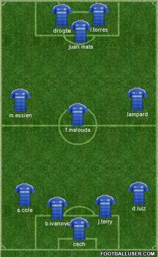 Chelsea Formation 2011