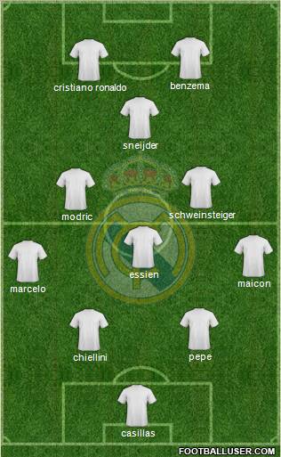 Real Madrid C.F. Formation 2011