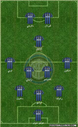 F.C. Internazionale Formation 2011
