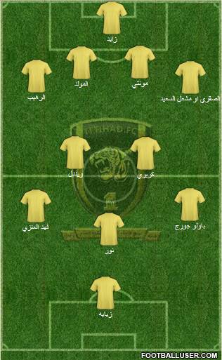 Al-Ittihad (KSA) Formation 2011