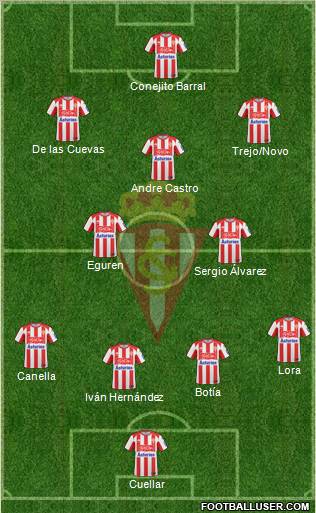 Real Sporting S.A.D. Formation 2011