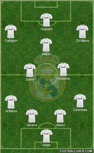 Real Madrid C.F. Formation 2011