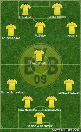 Borussia Dortmund Formation 2011