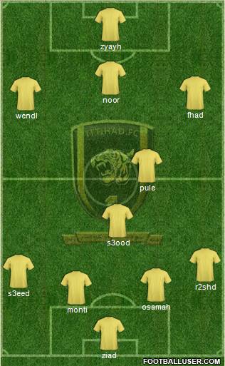 Al-Ittihad (KSA) Formation 2011