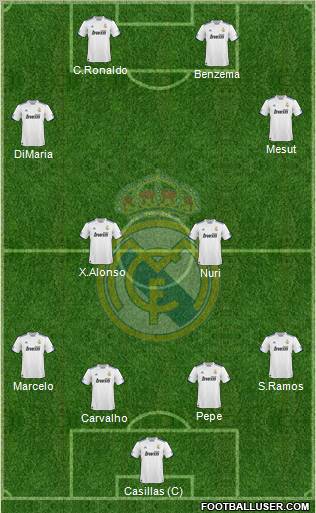 Real Madrid C.F. Formation 2011