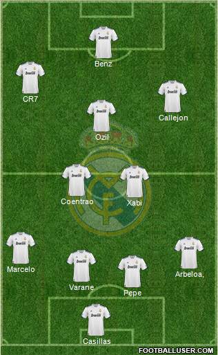 Real Madrid C.F. Formation 2011