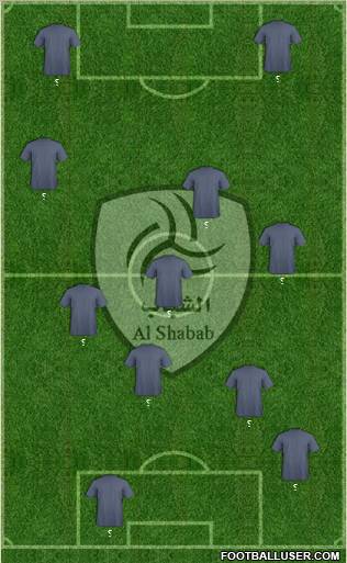 Al-Shabab (KSA) Formation 2011